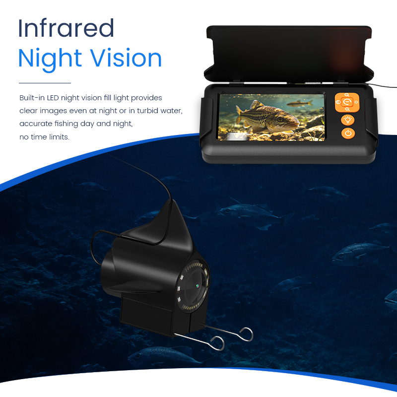 Viscamera 4,3'' Scherm 15M/30M - Fishing Depth Finder recensie en prijs