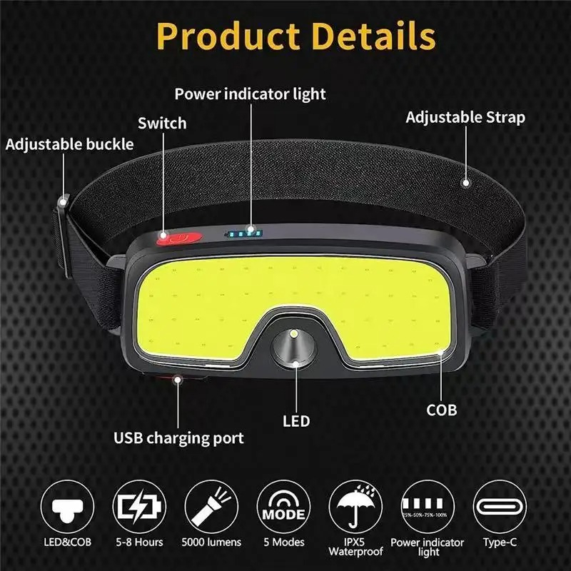 Krachtige COB-koplamp Type-c/U - Fish Finder Battery recensie en prijs
