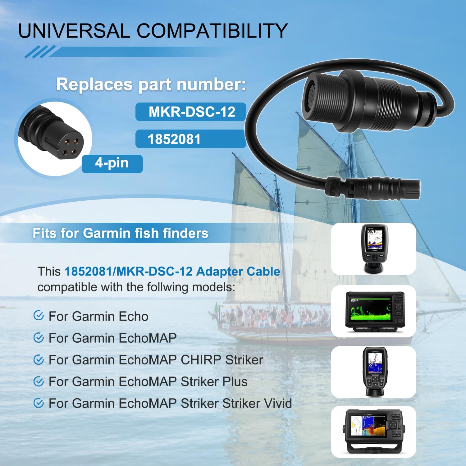 1852081   MKR-DSC-12 Adapterka - Fish Finder recensie en prijs