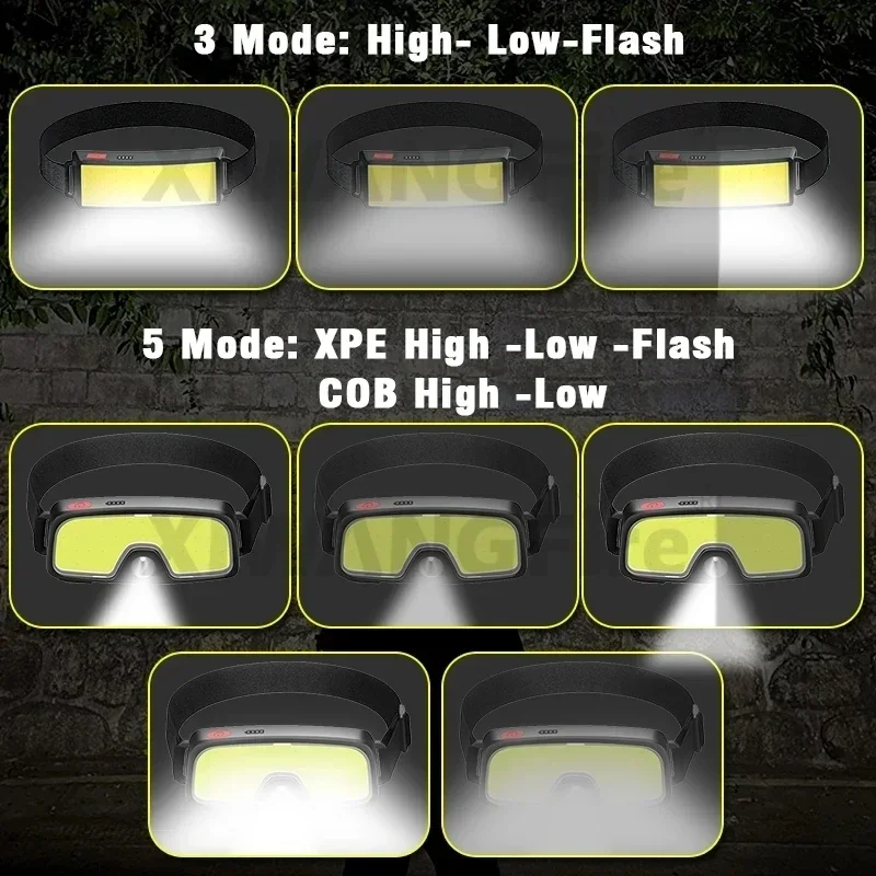 USB oplaadbare COB-koplamp, 3  - Fishing Light recensie en prijs