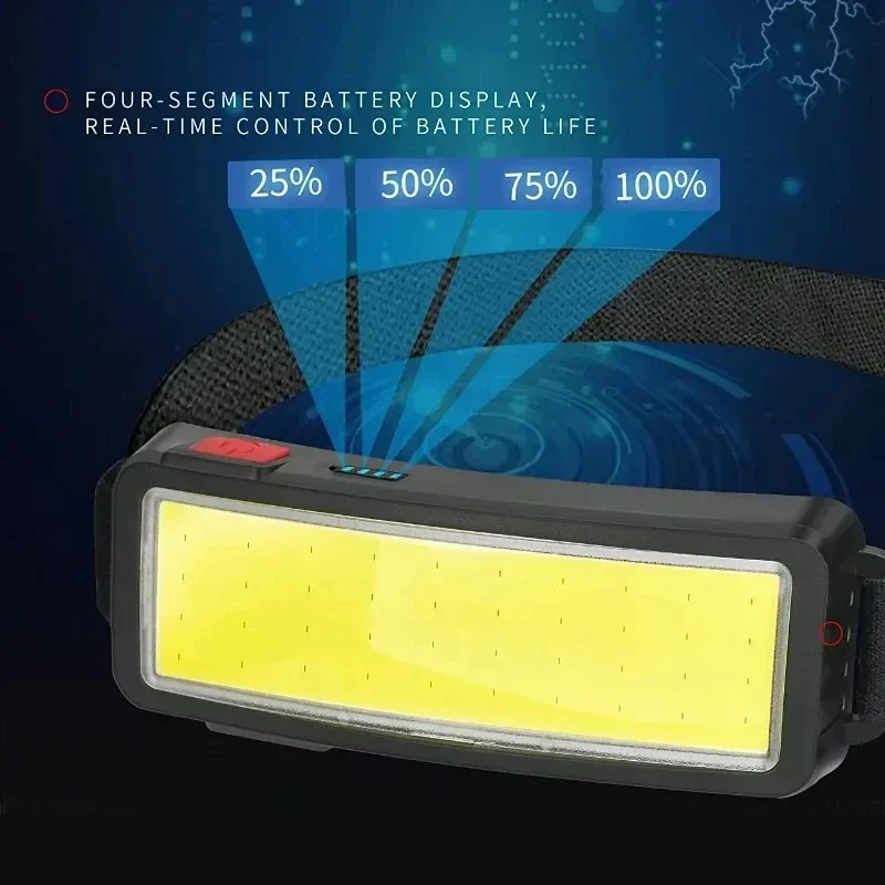 USB oplaadbare COB-koplamp, 3  - Fishing Light recensie en prijs