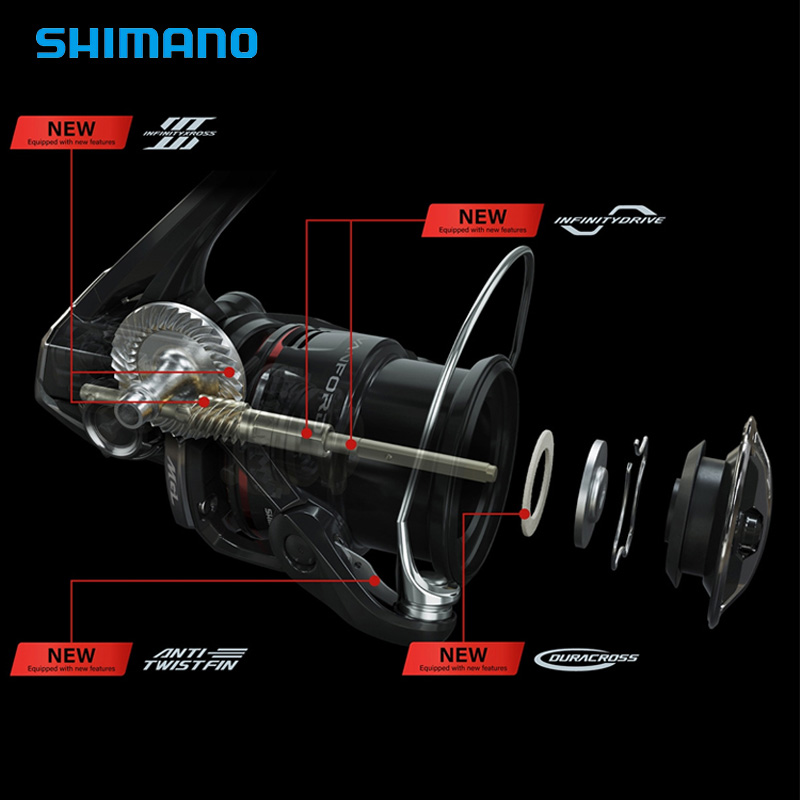 2024 NIEUWE SHIMANO VANFORD Sp - Penn Reel Fierce recensie en prijs