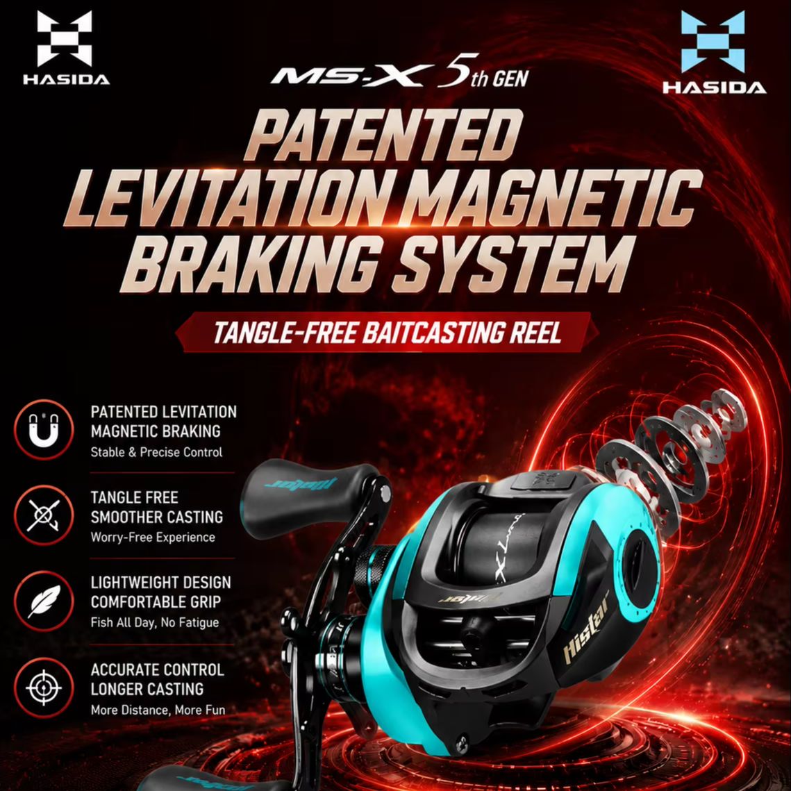 HASIDA MAX 5e generatie Baitca - Abu Garcia Reel Max recensie en prijs